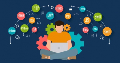 Giáo Viên Thiết Kế và Lập Trình Website 2020