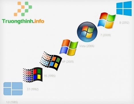 Chuyên cung cấp dịch vụ vệ sinh máy tính tại nhà uy tín chuyên nghiệp hcm