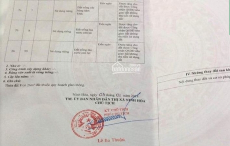 Những điều bí mật của 3,3ha duy nhất Dục Mỹ, Khánh Hòa; huyết mạch 