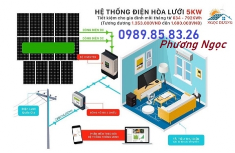 Lắp đặt hệ thống điện mặt trời hòa lưới 5KW, combo hệ thống điện mặt trời áp mái