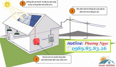 Thi công trọn gói hệ thống điện mặt trời hòa lưới 6,3 KW 01 pha, combo hệ thống điện mặt trời