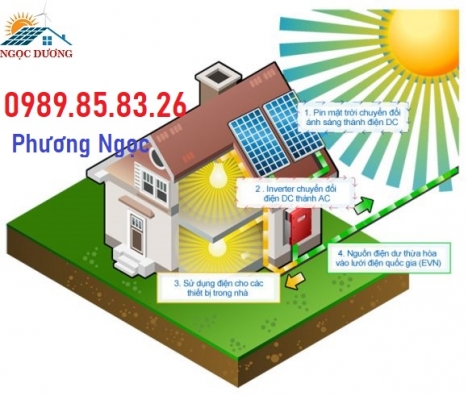 Hệ thống điện năng lượng mặt trời hòa lưới 8,75 kW 03 pha, hệ thống điện mặt trời giá tốt