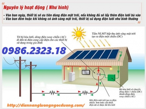 Hệ thống điện mặt trời hòa lưới 8.75kw 3 pha, lắp đặt hệ thống điện hòa lưới miền BẮc
