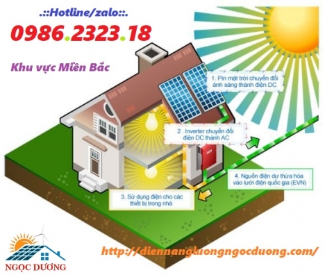 Hệ thống điện mặt trời hòa lưới 8.75kw 3 pha, lắp đặt hệ thống điện hòa lưới miền BẮc