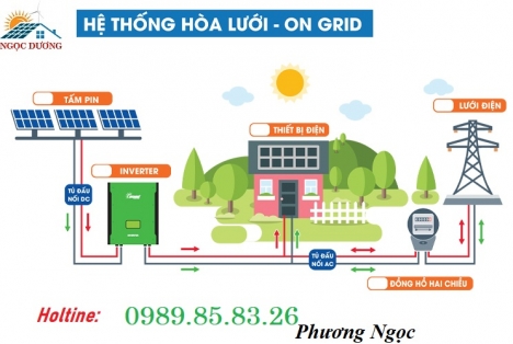 Hệ thống điện mặt trời hòa lưới 12,6 kW 03 pha, lắp đặt điện mặt trời hòa lưới