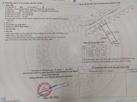 ĐẤT 4X18 HẺM THÔNG, ĐƯỜNG NGUYỄN ẢNH THỦ, QUẬN 12