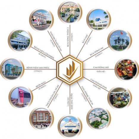 Bán đất trung tâm thành phố Thuận An, KCN VSIP- lh: 0917892920