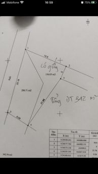 CHỈ 900 TRIỆU! Có ngay 989m² đất TP. Phú Quốc