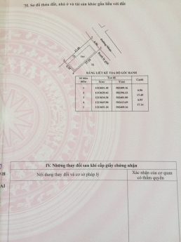Bán gấp thu hồi vốn chỉ 1.8 tỷ có ngay 120m² đất Củ Chi