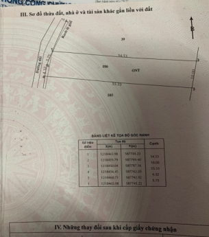 Con trai cờ bạc bán lỗ 545m² đất Củ Chi chỉ 3.3 tỷ