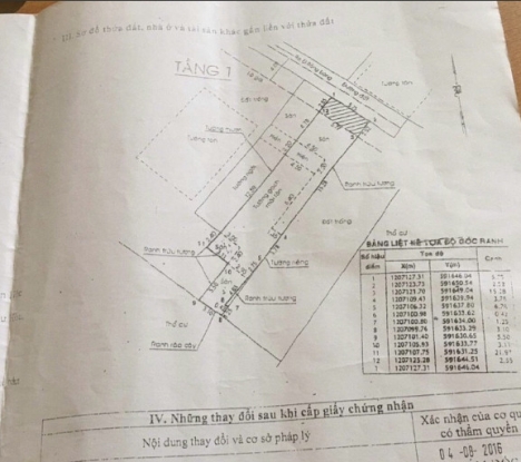 Còn 1 lô duy nhất, 144m² đất Hóc Môn giá chỉ 2.6 tỷ