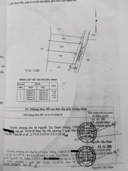 Vỡ nợ bán đất Hóc Môn 160m² giá chỉ 3.6 tỷ