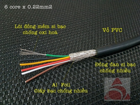 Cáp tín hiệu cân điện tử 4c x 0.22mm2