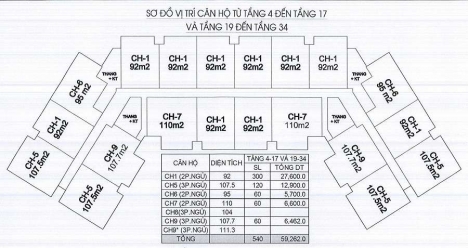Chung cư IA20 Ciputra, CH 02PN 92m2, tầng trung, đã có sổ đỏ giá 2,3 tỷ.