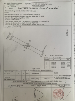 ĐẤT TÂN HIỆP TÂN CHÂU, TÂY NINH