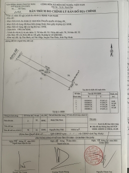 BÁN ĐẤT NỀN RẺ NHẤT THỊ TRƯỜNG BẤT ĐỘNG SẢN