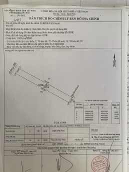 BÁN ĐẤT NỀN RẺ NHẤT THỊ TRƯỜNG BẤT ĐỘNG SẢN