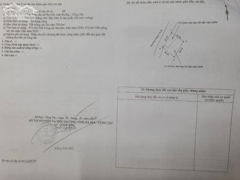 Bán đất ở Tóc Tiên-Phú Mỹ giá đầu tư chỉ 1tr6/m2