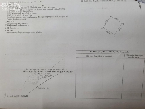 Bán đất ở Tóc Tiên-Phú Mỹ giá đầu tư chỉ 1tr6/m2