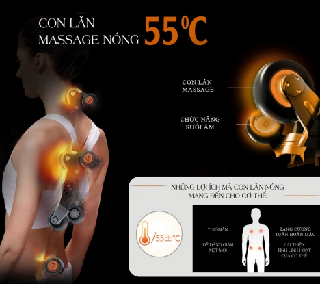 Sống trọn thanh xuân cùng với FUJIKIMA FJ-1100 PRO