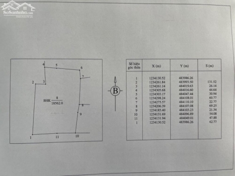 Bán Lô Đất 18642m2, Lương Sơn, Bắc Bình. Mặt Tiền Đường Liên Huyện. Giá Cực Tốt