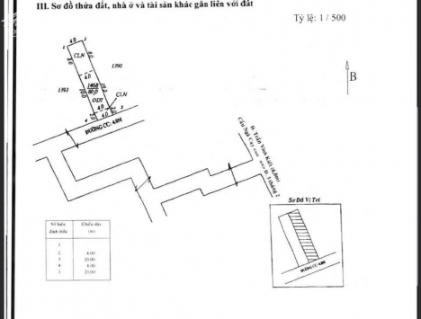 BÁN NỀN HẺM 146 HOÀNG QUỐC VIỆT THÔNG QUA HẺM 6 TRẦN VĨNH KIẾT