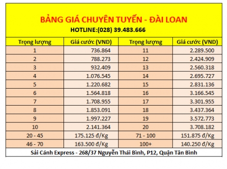 Gửi hàng từ việt nam sang đài loan