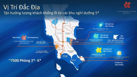 Nhà Phố thị trấn Địa Trung Hải Phú Quốc, Phồn Hoa Thịnh Vượng