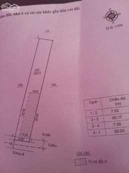 Đất sẵn thổ cư 7x50m cách mặt tiền Quốc Lộ 20 chưa tới 2km tại Bồng Lai- Đức Trọng giá 998tr