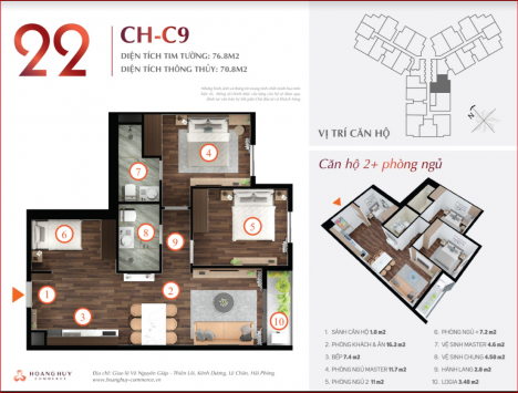 HOANG HUY COMMERCE – ĐỈNH CAO TRẢI NGHIỆM MỘT CUỘC SỐNG HOÀN TOÀN KHÁC BIỆT 