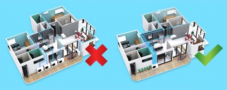 Máy lạnh Multi – giải pháp điều hòa cho căn hộ nhiều phòng