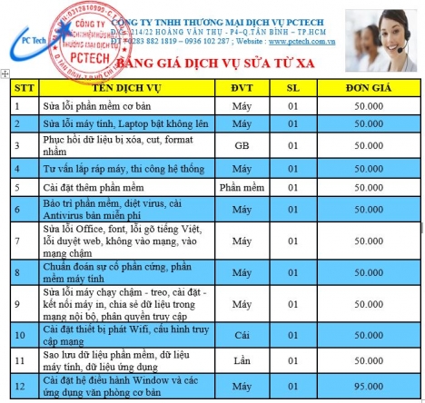 Sua may tinh Online trực tuyến từ xa qua mạng