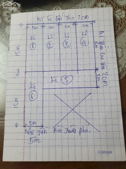 Bán khu đất 450m2 Mặt tiền Lê Đức Thọ- Tp. Quy Nhơn - Bình Định giá 65.00 Tỷ