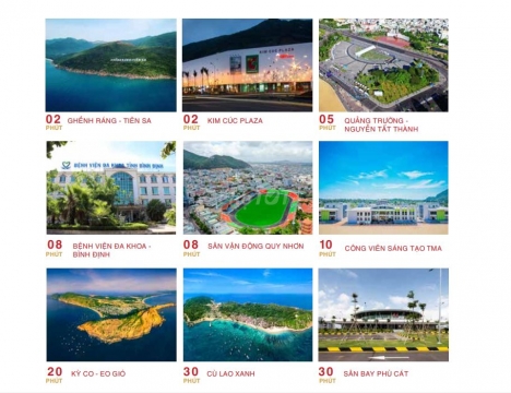 Căn Hộ Đẳng Cấp Nghỉ Dưỡng Nơi Phố Biển Với Giá Cực Hấp Dẫn Chỉ 32tr/m2