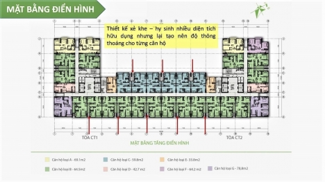 Căn hộ Ecolife Quy Nhơn bàn giao tháng 7 này chỉ với 350tr lh 0978657589