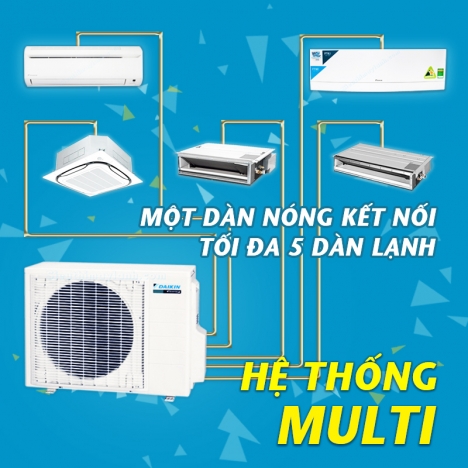 Bán và cung cấp sỉ Máy lạnh Multi Daikin hoạt động êm với hiệu suất và độ bền cao