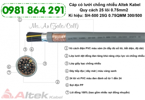 Cáp điều khiển chống nhiễu 25 lõi 25x0.5, 25x0.75, 25x1.0,25x1.5mm2