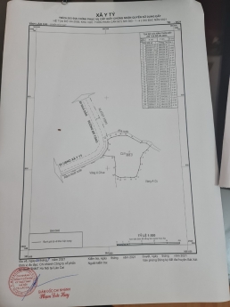 Bán đất Phan Cán Sử, Y Tý view biển mây, nghỉ dưỡng kết hợp sân golf