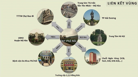 Bán đất dự án t&t hưng yên