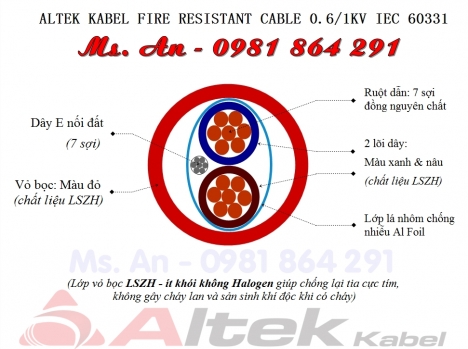 Dây cáp chống cháy 2 lõi 2x1.0/2x1.5/2x2.5mm2 + Al + E, tiêu chuẩn CE