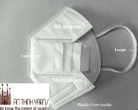 Bông lọc 50GSM nguyên liệu N95 và KN95