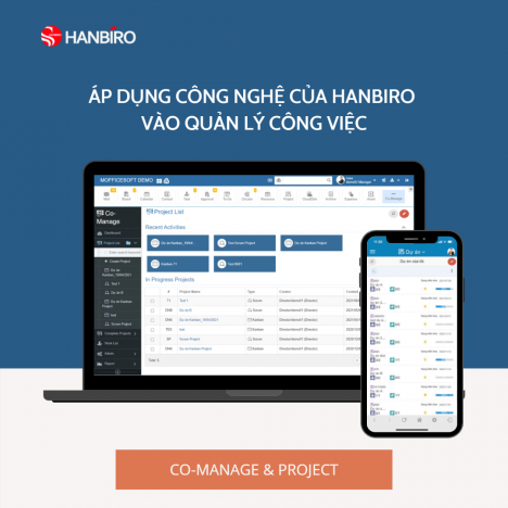 PHẦN MỀM VĂN PHÒNG ĐIỆN TỬ GROUPWARE XU HƯỚNG 4.0