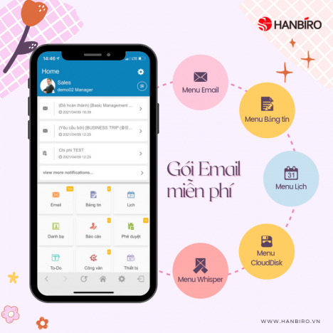 QUẢN LÝ 4.0 - PHẦN MỀM VĂN PHÒNG ĐIỆN TỬ GROUPWARE