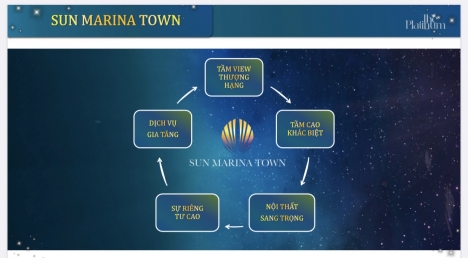 Sun Marina Town - The Platinum