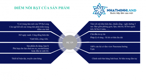 Thu cả vịnh biển trong tầm mắt với tầm nhìn Pnaroma