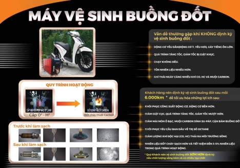Máy vệ sinh buồng đốt xe máy