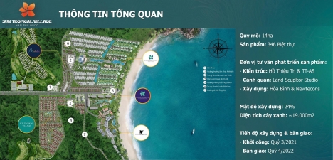 Biệt Thự Nhiệt Đới Phú Quôc, Sun Tropical Village