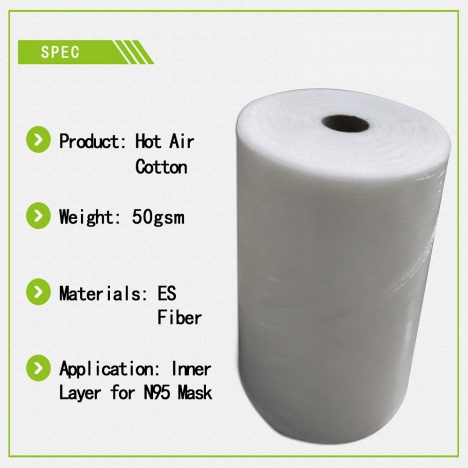 Gòn Polyester lọc không khí