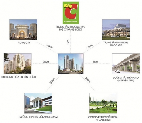 CHỦ ĐẦU TƯ DỰ ÁN BRG DIAMOND RESIDENCE MỞ BÁN ĐỢT 1 CHIẾT KHẤU ĐẾN 8%GTCH, HTLS 0% - LH: 0985648111