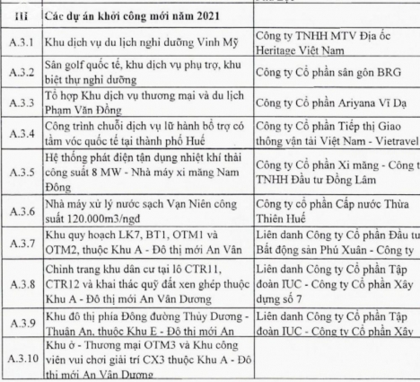 Bán đất ven biển Vinh an - phú Lộc huế